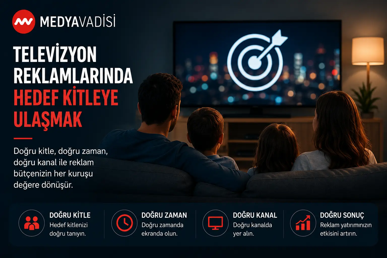 Televizyon Reklamcılığı